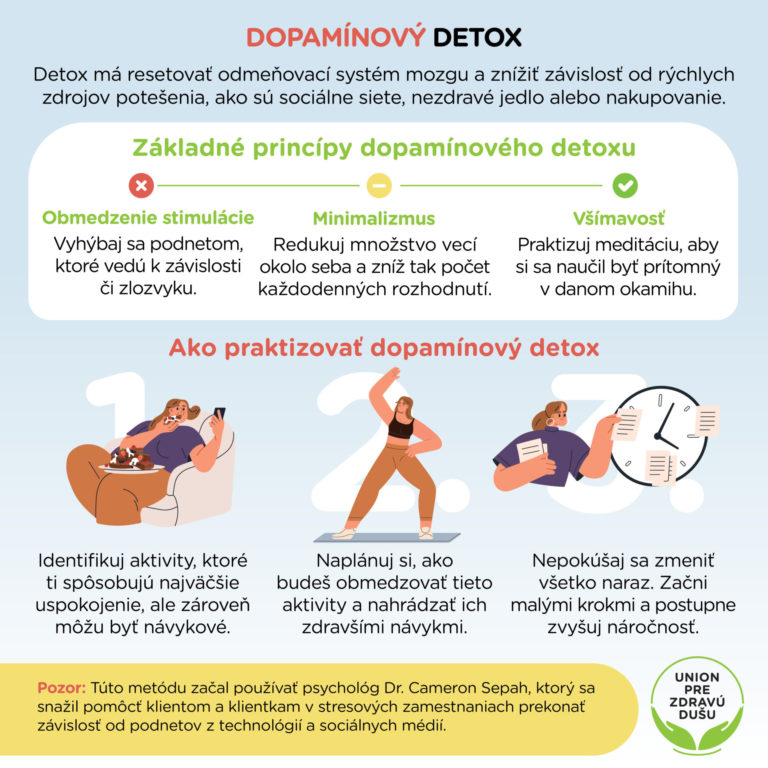 Dopamínový detox